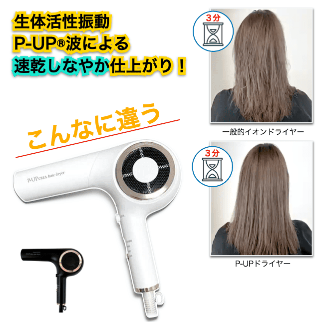 P-UP クレア ヘアドライヤー（ホワイト） - ヘアケア - 最安値28380円 